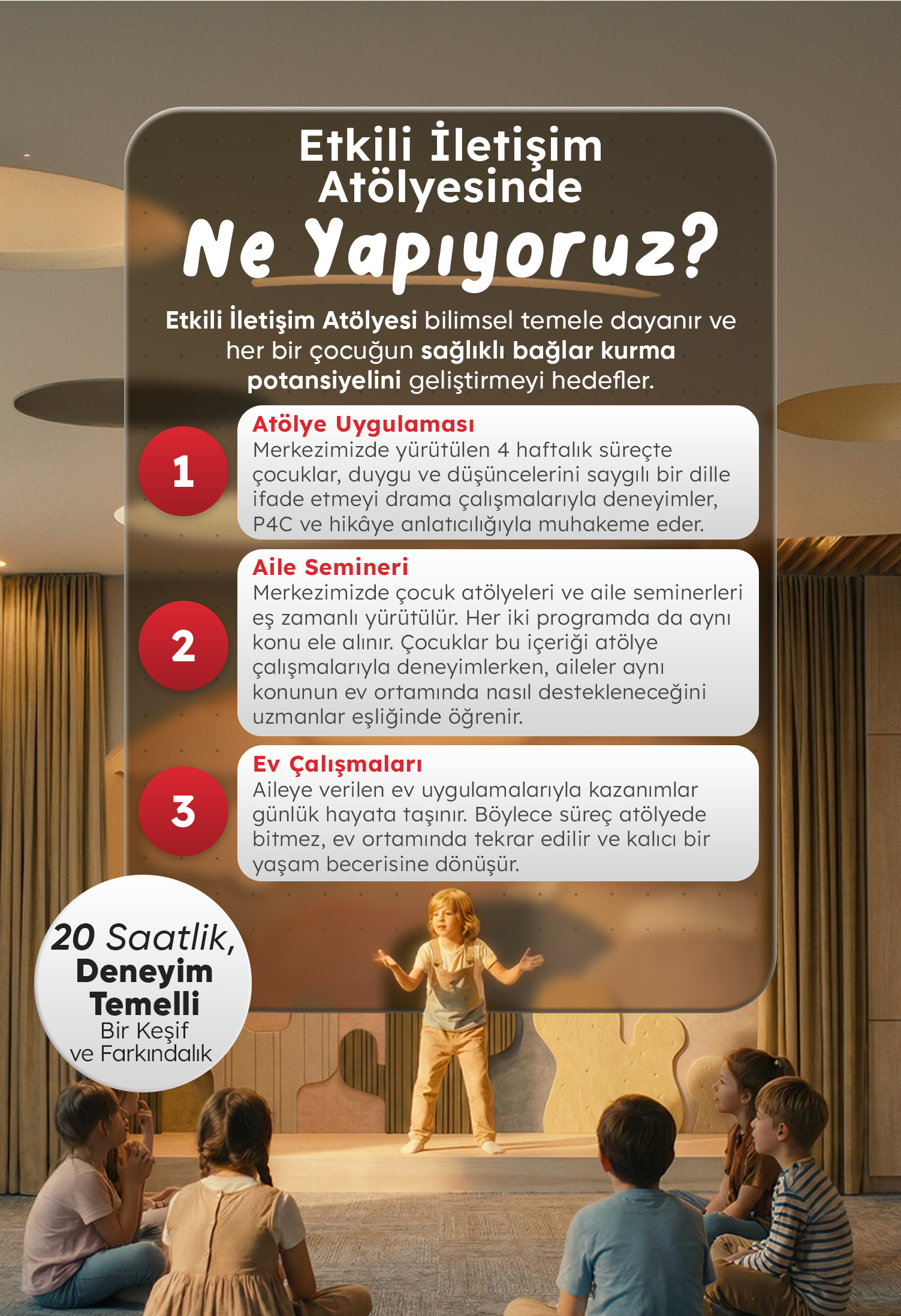 ETKİLİ İLETİŞİM ATÖLYESİNDE NE YAPIYORUZ?